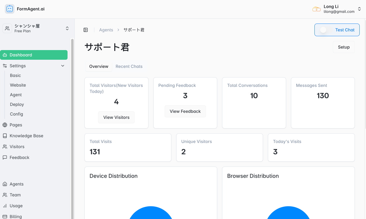 Dashboard